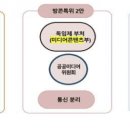 틀 미디어 지디넷코리아