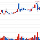 (주)마이더스에이아이 이미지