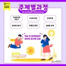 즐거운 책놀이 지도 이미지