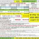 수익형호텔 매매! 최소수익율 11%!! 최초분양가보다 2,378만원 저렴!!! 제주하워드존슨 호텔 로얄층~ 이미지