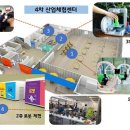 서울글로벌문화체험센터 이미지