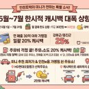 토박이주유소 네이버블로그