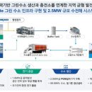 (주)동해이엔지 - 북구 | (주)동해이엔지