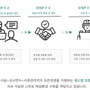 마송초등학교 이미지