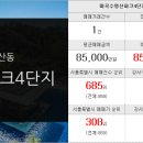 이소법무사부동산공인중개사사무소 이미지