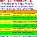 ◆ 강남 대치동 재건축아파트 추진...= 은마.선경.우성.쌍용.미도 등 재건축 추진﻿ 이미지