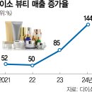혁신유통 이미지