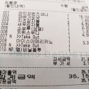파리바게트화성남양점