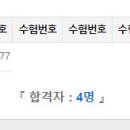 제128회 건설안전기술사, 전기안전기술사, 화공안전기술사 1차 논술 합격자 발표 이미지