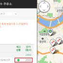 큰길주유소 이미지