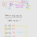 오늘도 스터디 이미지