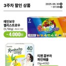 트레이더스 홀세일클럽 서면점 이미지