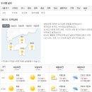 제주도 날씨. 서귀포 날씨. 한라산 날씨. 5월 4일(수)~14일(토) 이미지