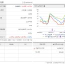 블루기업