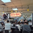 오오순이쫄면