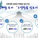 주택토지행정사사무소 이미지