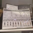 파리바게뜨미사센트럴포레점 이미지