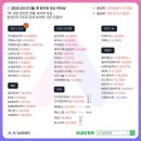 에어로템홀딩스