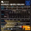 리스펙체대입시구미교육원