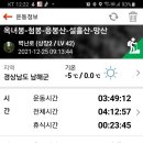 백암보건진료소 이미지