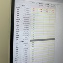 아이폰 16 PRO 겟ㅣ끝나지 않은 생일 주간
