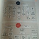 모두교육 이미지