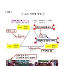 금정농협조합장배 겸 제 24회 금정구배드민턴협회장기 대회 요강 이미지