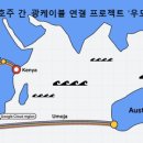 이루다프로젝트