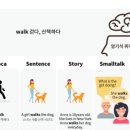 파머스송도어학원