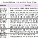 법인태신목장 이미지