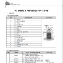 [호순북스]40일만에 1000권 완판 달성 기념 사은 이벤트!! 호순북스에서 100만원 어치를 쏩니다!! 소방관계법령 암기법!! 이미지