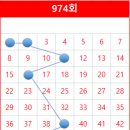 GS25 봉천메트로점 이미지