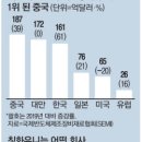 증산-009 이미지