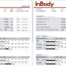 바디클락 이미지