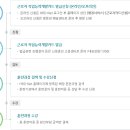 에듀콥