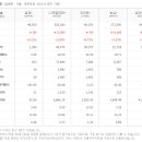 양포식품(주) 이미지