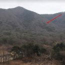 문경빌딩