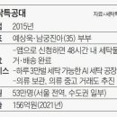 부부세탁 이미지