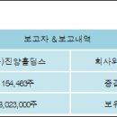 한보화학(주) 이미지