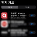 끌림벤처스 | [이커머스 서비스 분석] #2 올웨이즈 Alwayz