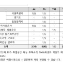 방배로34길 21 이미지
