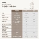 박스포토원 | [우든박스] 웨딩포토부스 대전 출장비 무료 계약 후기 5만 원 할인_짝꿍 구해요