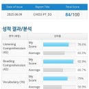 스마트온어학원