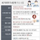 서부관광주유소 이미지