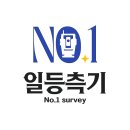 용수관로 매설 | 측량기기 전문 충남 아산 공업용수관로 현장 LEICA GPR 탐사장비 DS2000