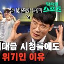 [SBS뉴스] 우승해도 적자라는 LCK, 클템에게 한국 롤 위기인지 묻다 이미지