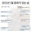 문화가 있는날 이미지