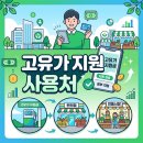 메가 세탁소 | 2026 고유가 피해지원금 사용처 총정리