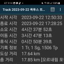 콕투스 티스토리