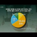 누드화장품